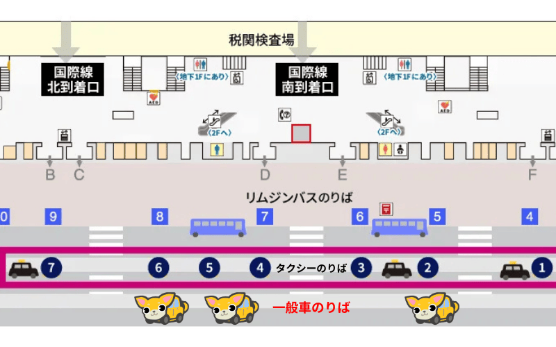 関空第一ターミナル地図